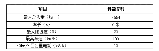 CHS1800混動傳動箱   1.png